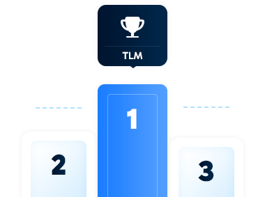 DigiCert Trust Lifecycle Manager liderem raportu IDC MarketScape 2026
