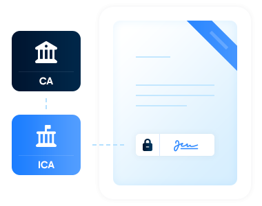 DigiCert Trust Lifecycle Manager - tworzenie prywatnych i pośrednich CA
