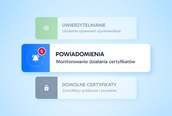 DigiCert Trust Lifecycle Manager - Twoje Centrum Dowodzenia